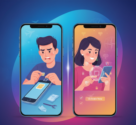 How eSIMs Are Basically Your Travel Security Upgrade