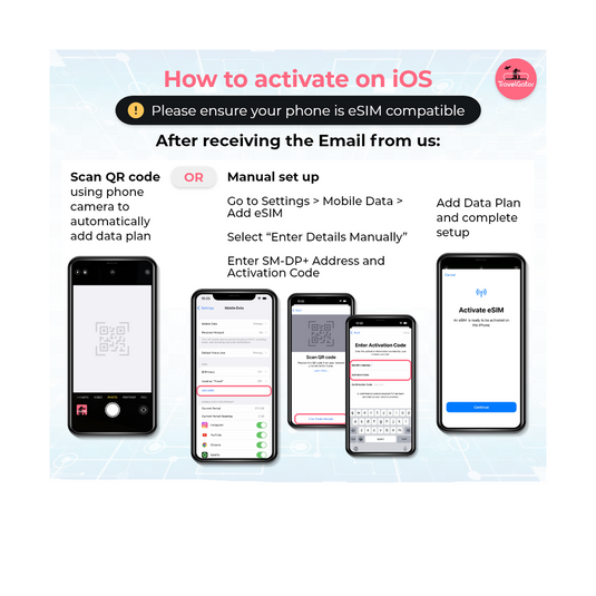 Activation Ios Cod iOS Activation – TravelGator
