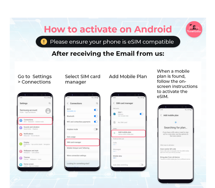 Android Activation – TravelGator